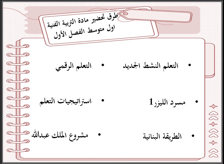 تحضير منصة مدرستي مادة تربية فنية صف أول متوسط فصل دراسي اول تحضير منصة مدرستي مادة تربية فنية صف أول متوسط فصل دراسي اول