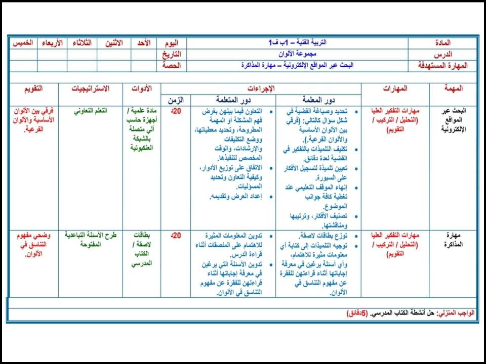 تحضير منصة مدرستي مادة تربية فنية صف أول إبتدائي فصل دراسي اول تحضير منصة مدرستي مادة تربية فنية صف أول إبتدائي فصل دراسي اول