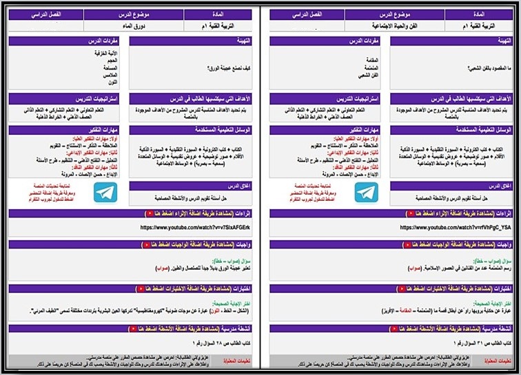 تحضير منصة مدرستي مادة تربية فنية صف أول متوسط فصل دراسي اول تحضير منصة مدرستي مادة تربية فنية صف أول متوسط فصل دراسي اول