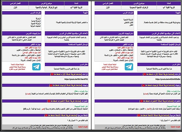 تحضير منصة مدرستي مادة تربية فنية صف ثالث إبتدائي فصل دراسي اول تحضير منصة مدرستي مادة تربية فنية صف ثالث إبتدائي فصل دراسي اول
