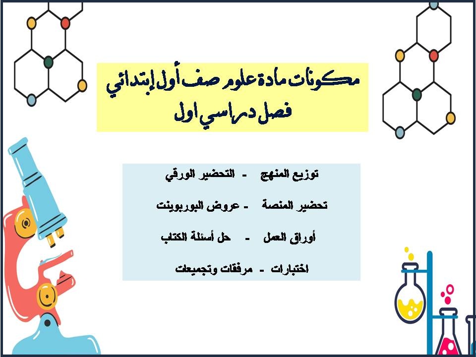 تحضير منصة مدرستي مادة علوم صف أول إبتدائي فصل دراسي اول تحضير منصة مدرستي مادة علوم صف أول إبتدائي فصل دراسي اول