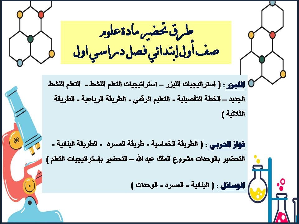تحضير منصة مدرستي مادة علوم صف أول إبتدائي فصل دراسي اول تحضير منصة مدرستي مادة علوم صف أول إبتدائي فصل دراسي اول