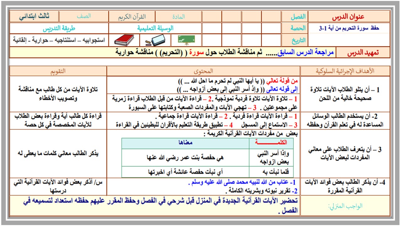 تحضير منصة مدرستي مادة قرآن تحفيظ صف ثالث إبتدائي فصل دراسي اول تحضير منصة مدرستي مادة قرآن تحفيظ صف ثالث إبتدائي فصل دراسي اول