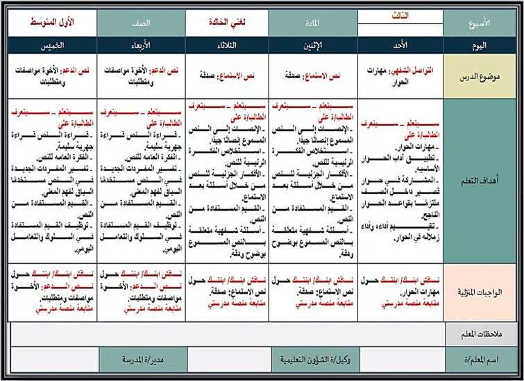 تحضير منصة مدرستي مادة لغتي صف أول متوسط فصل دراسي اول تحضير منصة مدرستي مادة لغتي صف أول متوسط فصل دراسي اول