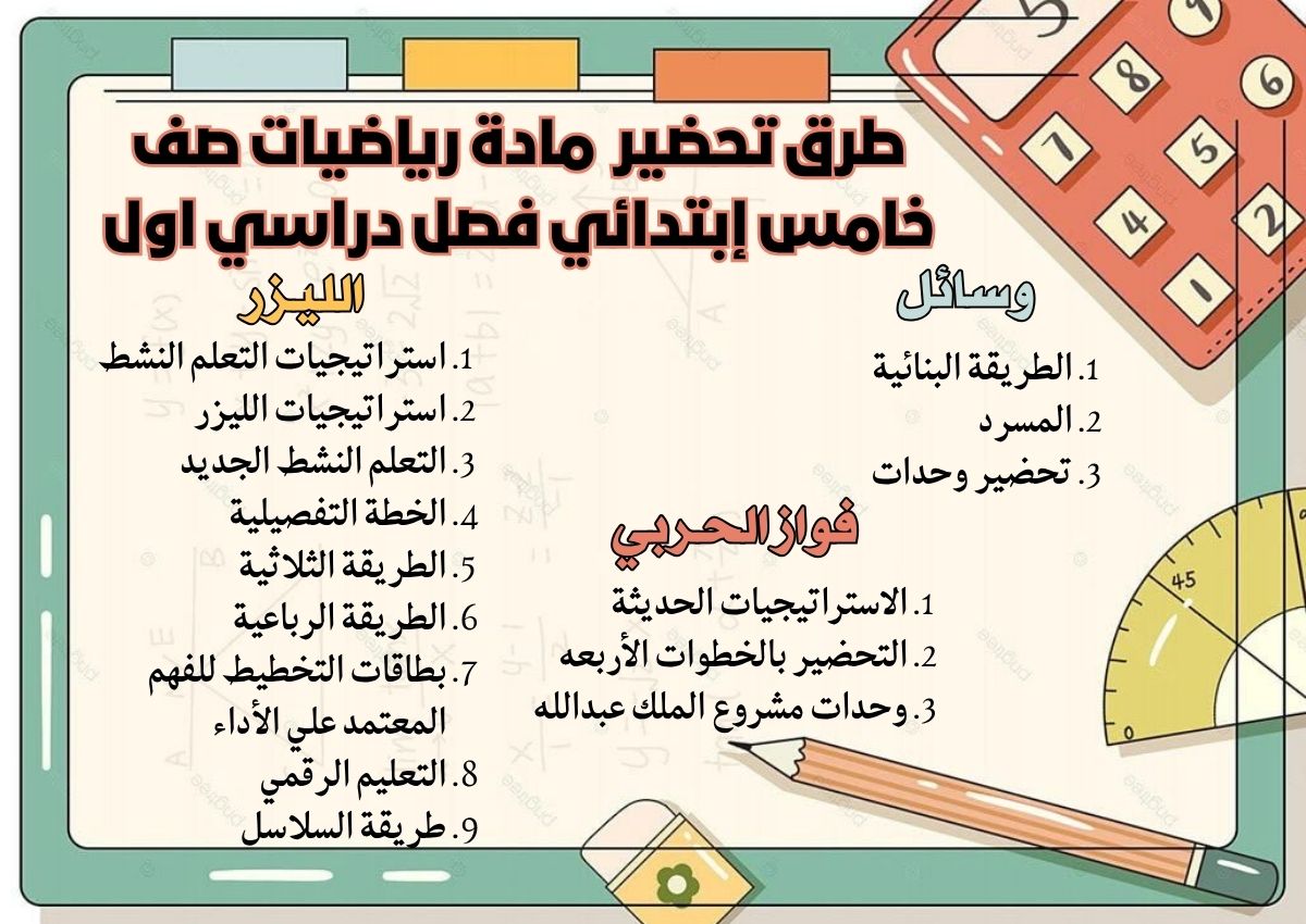 تحضير منصة مدرستي مادة رياضيات صف خامس إبتدائي فصل دراسي اول تحضير منصة مدرستي مادة رياضيات صف خامس إبتدائي فصل دراسي اول