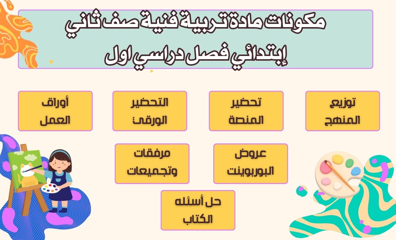 تحضير منصة مدرستي مادة تربية فنية صف ثاني إبتدائي فصل دراسي اول تحضير منصة مدرستي مادة تربية فنية صف ثاني إبتدائي فصل دراسي اول