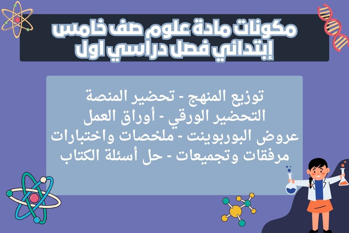 تحضير منصة مدرستي مادة علوم صف خامس إبتدائي فصل دراسي اول تحضير منصة مدرستي مادة علوم صف خامس إبتدائي فصل دراسي اول