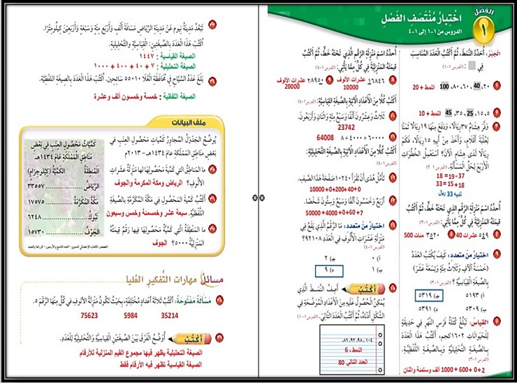منصة مدرستي مادة رياضيات صف ثالث إبتدائي فصل دراسي اول منصة مدرستي مادة رياضيات صف ثالث إبتدائي فصل دراسي اول