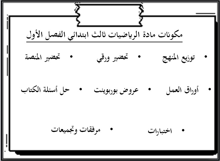 منصة مدرستي مادة رياضيات صف ثالث إبتدائي فصل دراسي اول منصة مدرستي مادة رياضيات صف ثالث إبتدائي فصل دراسي اول