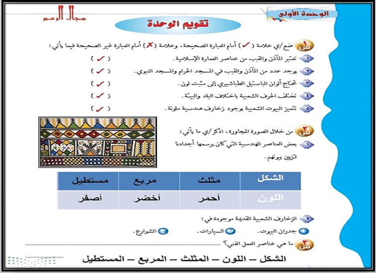 تحضير منصة مدرستي مادة تربيه فنيه صف خامس ابتدائي فصل دراسي اول تحضير منصة مدرستي مادة تربيه فنيه صف خامس ابتدائي فصل دراسي اول