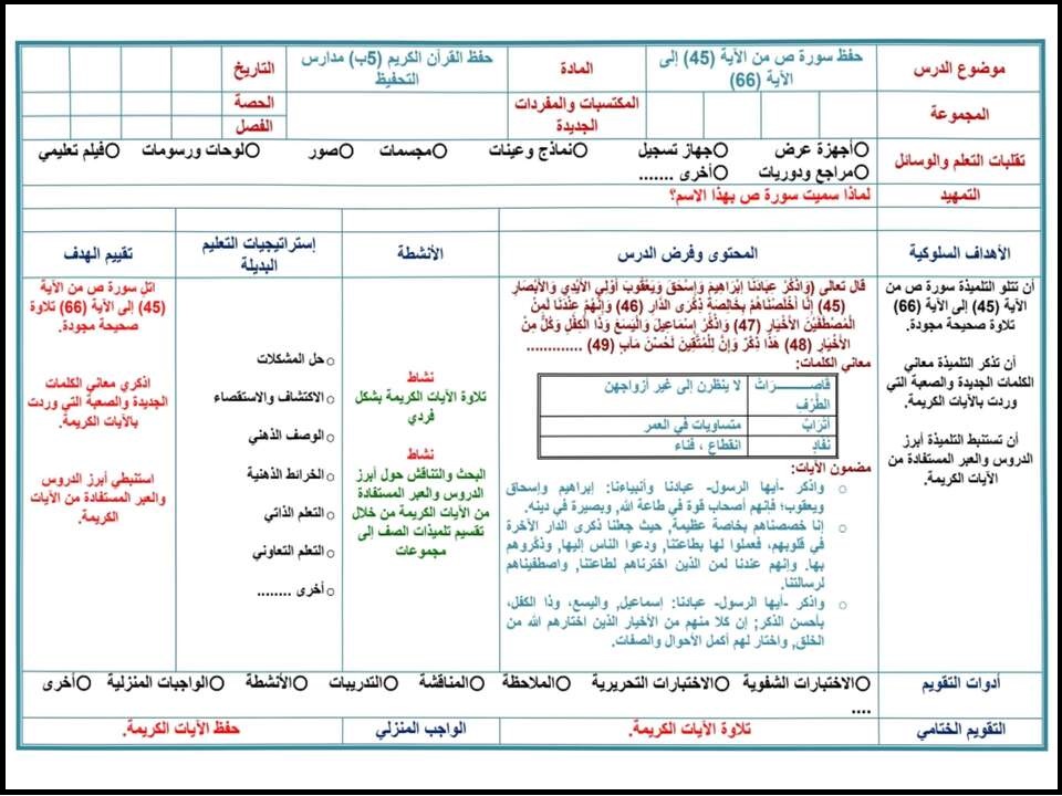 تحضير منصة مدرستي مادة قرآن تحفيظ صف خامس إبتدائي فصل دراسي اول تحضير منصة مدرستي مادة قرآن تحفيظ صف خامس إبتدائي فصل دراسي اول