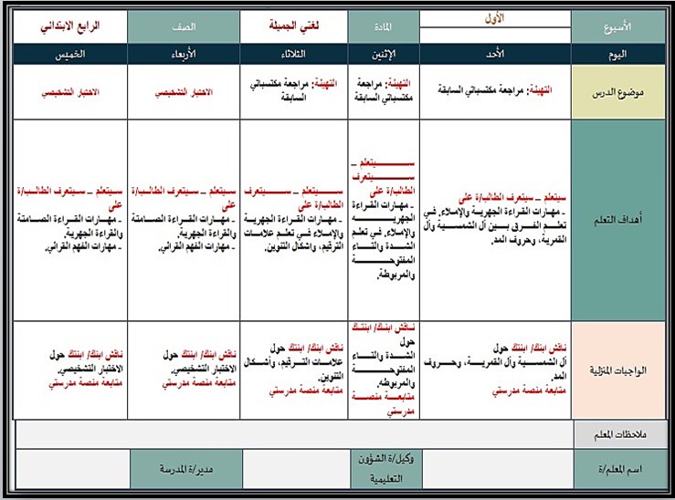 تحضير منصة مدرستي مادة لغتى صف رابع ابتدائي فصل دراسي اول تحضير منصة مدرستي مادة لغتى صف رابع ابتدائي فصل دراسي اول