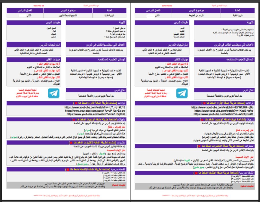 منصة مدرستي مادة التربية الفنية صف ثالث إبتدائي فصل دراسي ثاني منصة مدرستي مادة التربية الفنية صف ثالث إبتدائي فصل دراسي ثاني