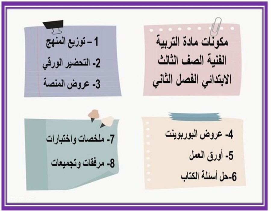 منصة مدرستي مادة التربية الفنية صف ثالث إبتدائي فصل دراسي ثاني منصة مدرستي مادة التربية الفنية صف ثالث إبتدائي فصل دراسي ثاني
