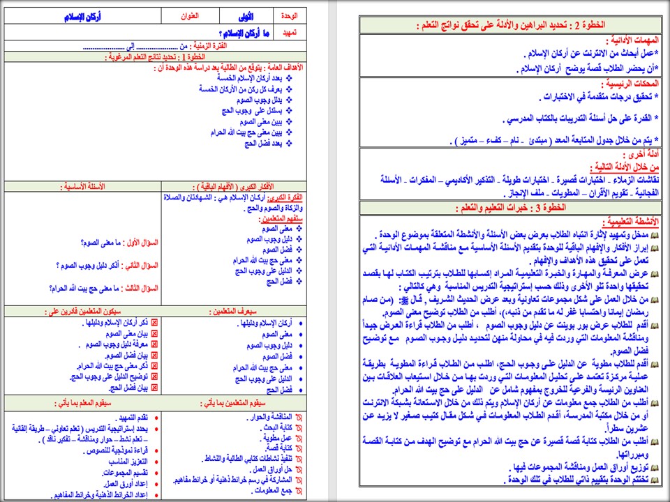 أوراق عمل مادة دراسات إسلامية الصف الثالث الابتدائي للفصل الدراسي الثاني أوراق عمل مادة دراسات إسلامية الصف الثالث الابتدائي للفصل الدراسي الثاني