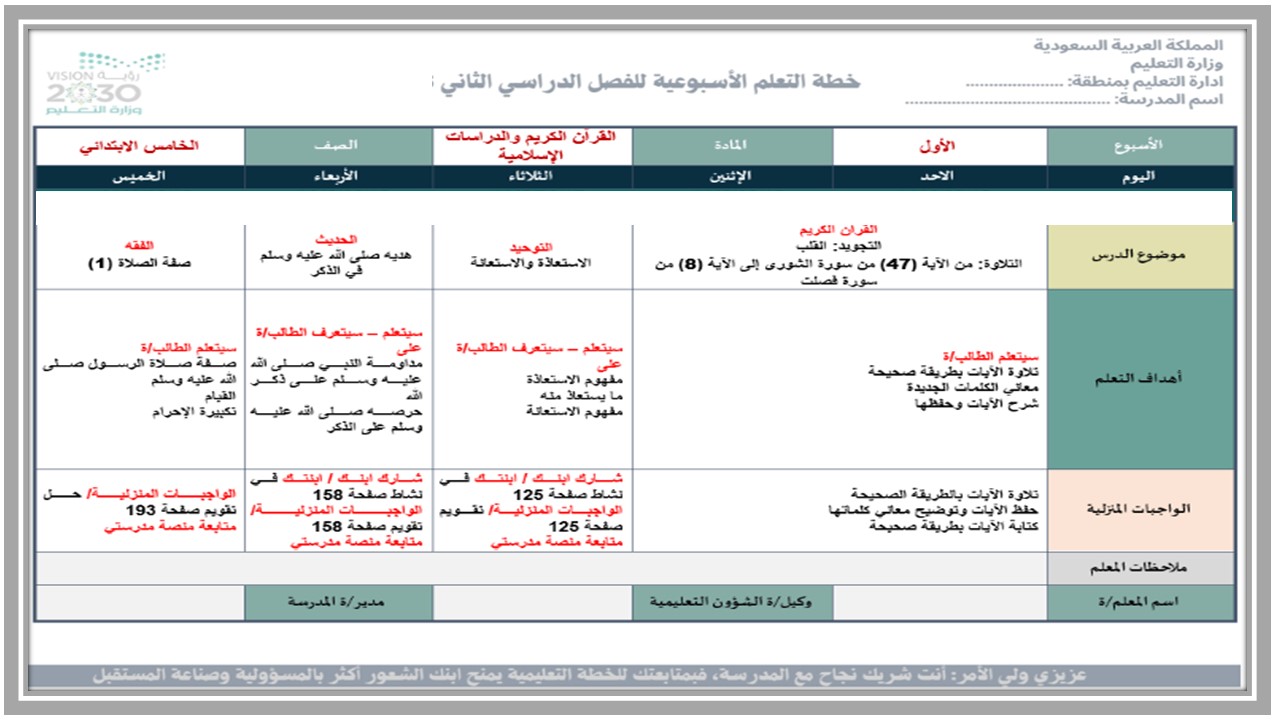 بوربوينت الدراسات الإسلامية الصف الخامس الابتدائي للفصل الدراسي الثاني بوربوينت الدراسات الإسلامية الصف الخامس الابتدائي للفصل الدراسي الثاني