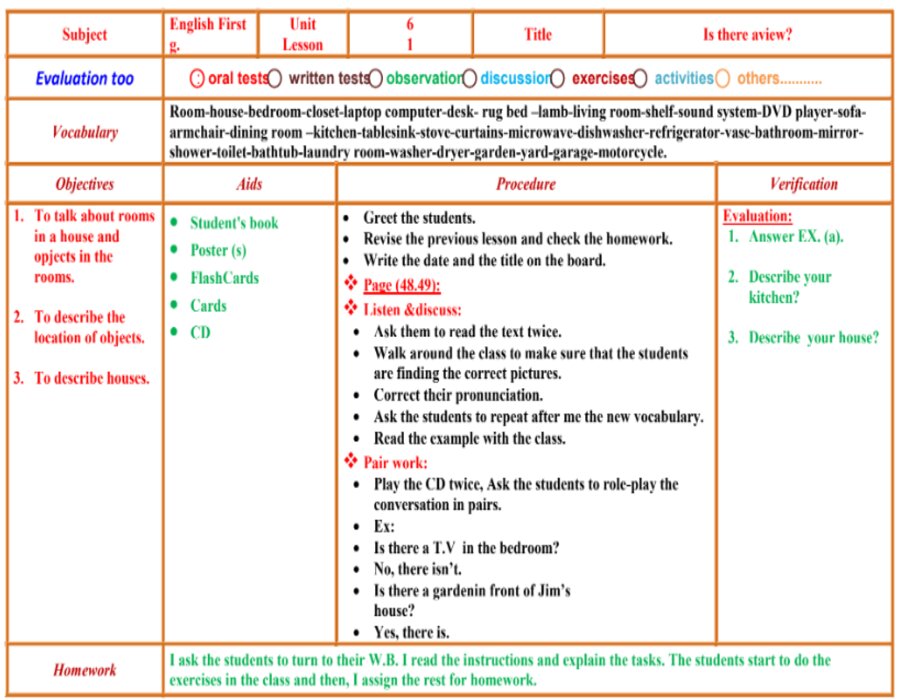 بوربوينت مادة سوبر جول Super Goal الصف اول متوسط الفصل الدراسى الثاني بوربوينت مادة سوبر جول Super Goal الصف اول متوسط الفصل الدراسى الثاني