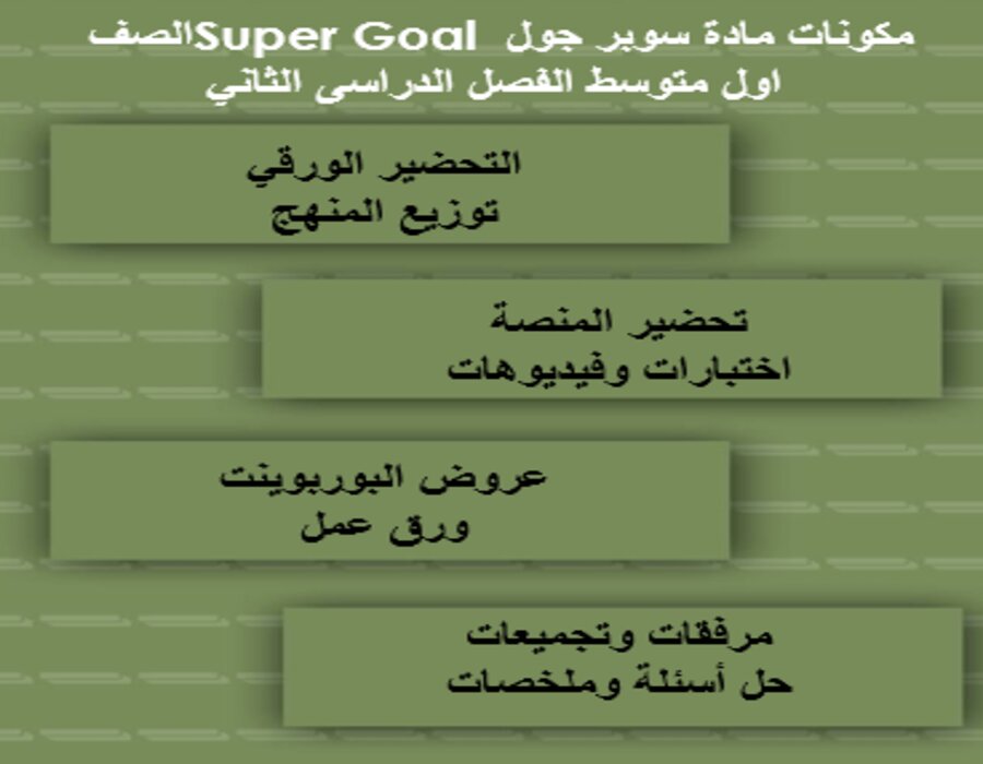 بوربوينت مادة سوبر جول Super Goal الصف اول متوسط الفصل الدراسى الثاني بوربوينت مادة سوبر جول Super Goal الصف اول متوسط الفصل الدراسى الثاني