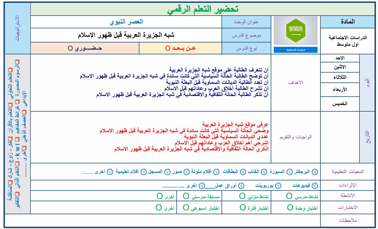 تحضير مادة اجتماعيات للصف الأول المتوسط الفصل الثاني تحضير مادة اجتماعيات للصف الأول المتوسط الفصل الثاني