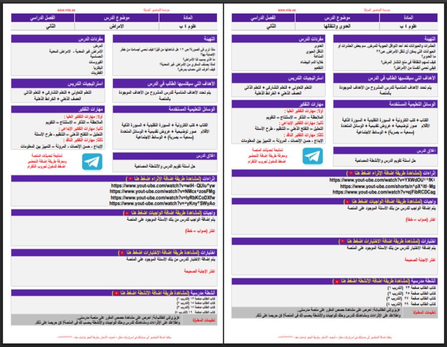 تحضير مدرستي مادة علوم رابع ابتدائى الفصل الدراسي الثاني تحضير مدرستي مادة علوم رابع ابتدائى الفصل الدراسي الثاني