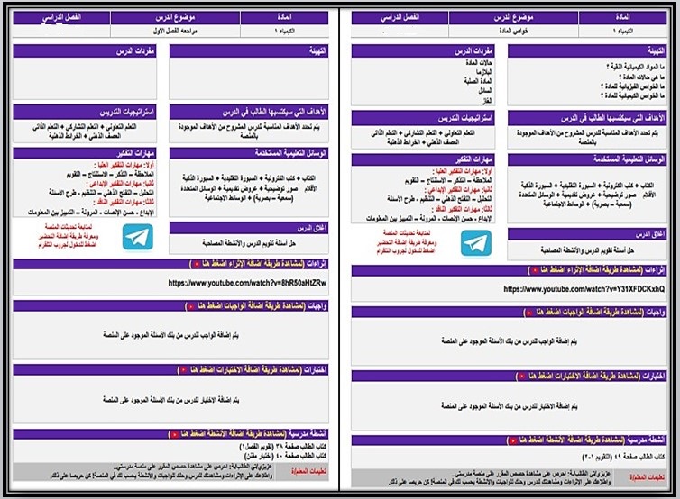 أوراق عمل كيمياء 1 أول ثانوي مسارات الفصل الأول أوراق عمل كيمياء 1 أول ثانوي مسارات الفصل الأول