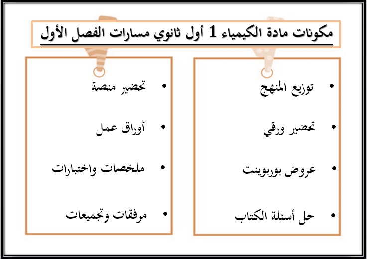 أوراق عمل كيمياء 1 أول ثانوي مسارات الفصل الأول أوراق عمل كيمياء 1 أول ثانوي مسارات الفصل الأول