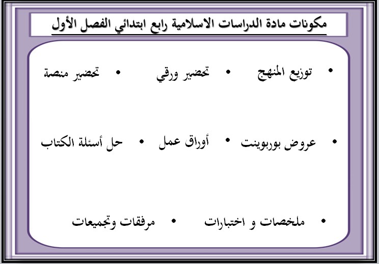 اوراق عمل مادة الدراسات الاسلامية الصف الرابع الابتدائي الفصل الدراسي الاول اوراق عمل مادة الدراسات الاسلامية الصف الرابع الابتدائي الفصل الدراسي الاول