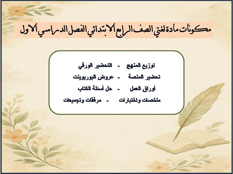 اوراق عمل مادة لغتي الصف الرابع الابتدائي الفصل الدراسي الاول اوراق عمل مادة لغتي الصف الرابع الابتدائي الفصل الدراسي الاول