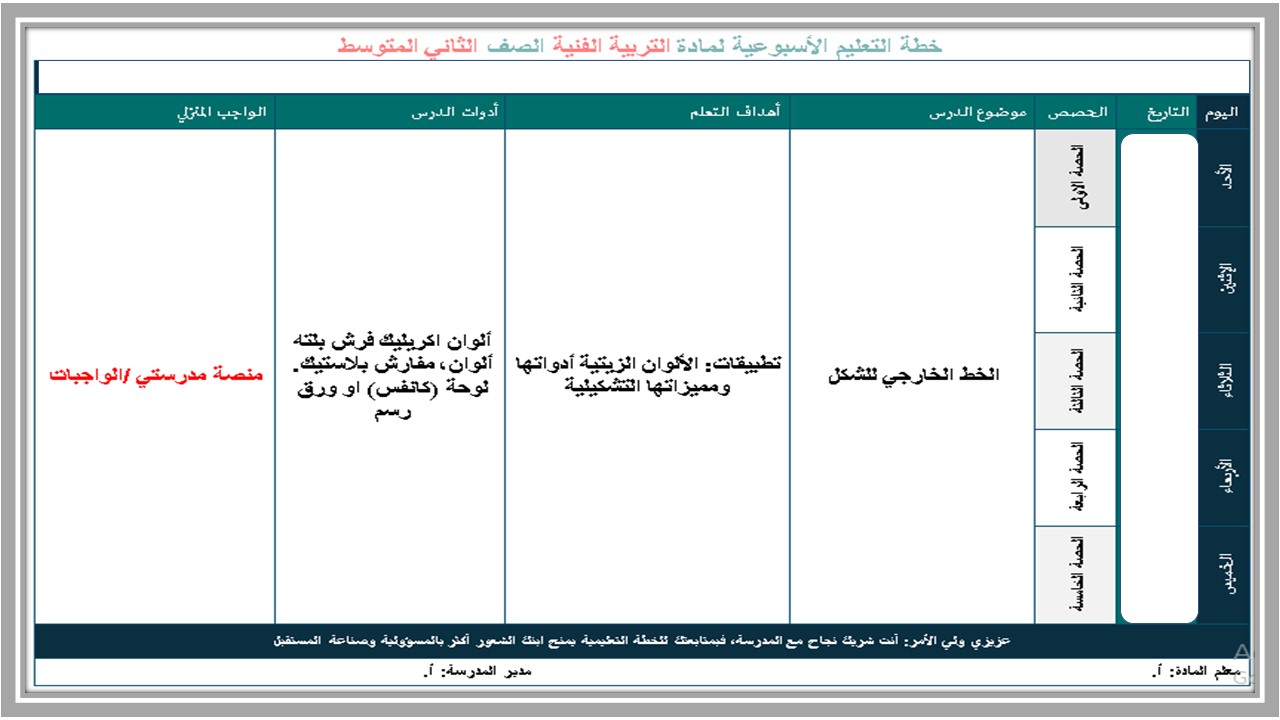 بور بوينت التربية الفنية الصف الثاني المتوسط فصل دراسي اول بور بوينت التربية الفنية الصف الثاني المتوسط فصل دراسي اول