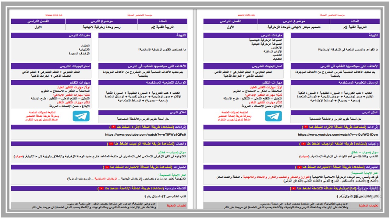 بور بوينت التربية الفنية الصف الثاني المتوسط فصل دراسي اول بور بوينت التربية الفنية الصف الثاني المتوسط فصل دراسي اول