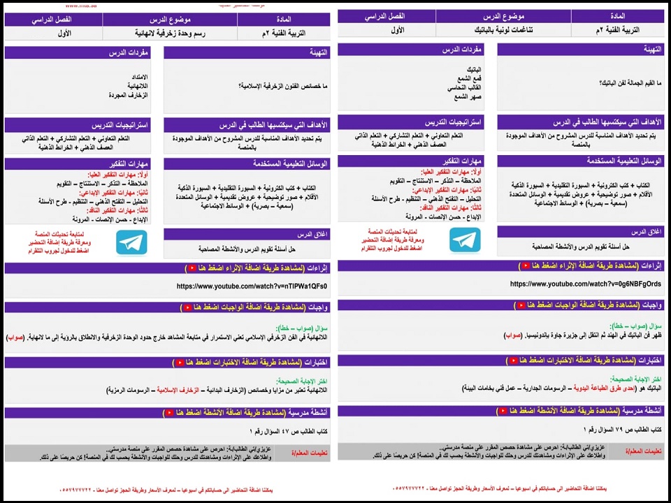 بور بوينت التربية الفنية الصف الثاني المتوسط فصل دراسي اول بور بوينت التربية الفنية الصف الثاني المتوسط فصل دراسي اول