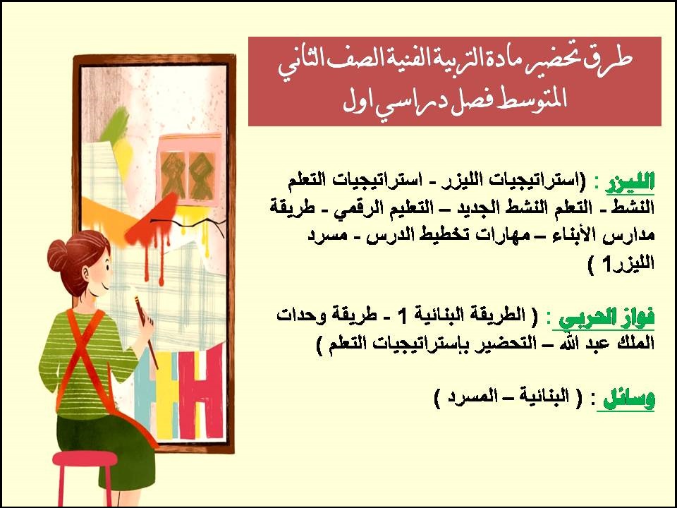 بور بوينت التربية الفنية الصف الثاني المتوسط فصل دراسي اول بور بوينت التربية الفنية الصف الثاني المتوسط فصل دراسي اول
