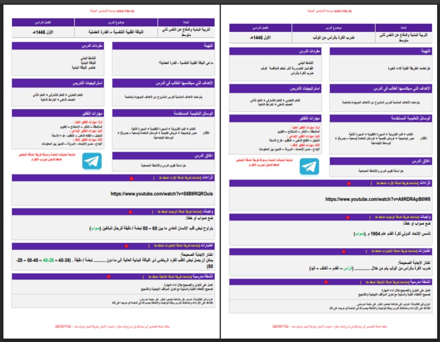 بور بوينت لمادة التربية البدنية الصف الثاني المتوسط فصل دراسي اول بور بوينت لمادة التربية البدنية الصف الثاني المتوسط فصل دراسي اول