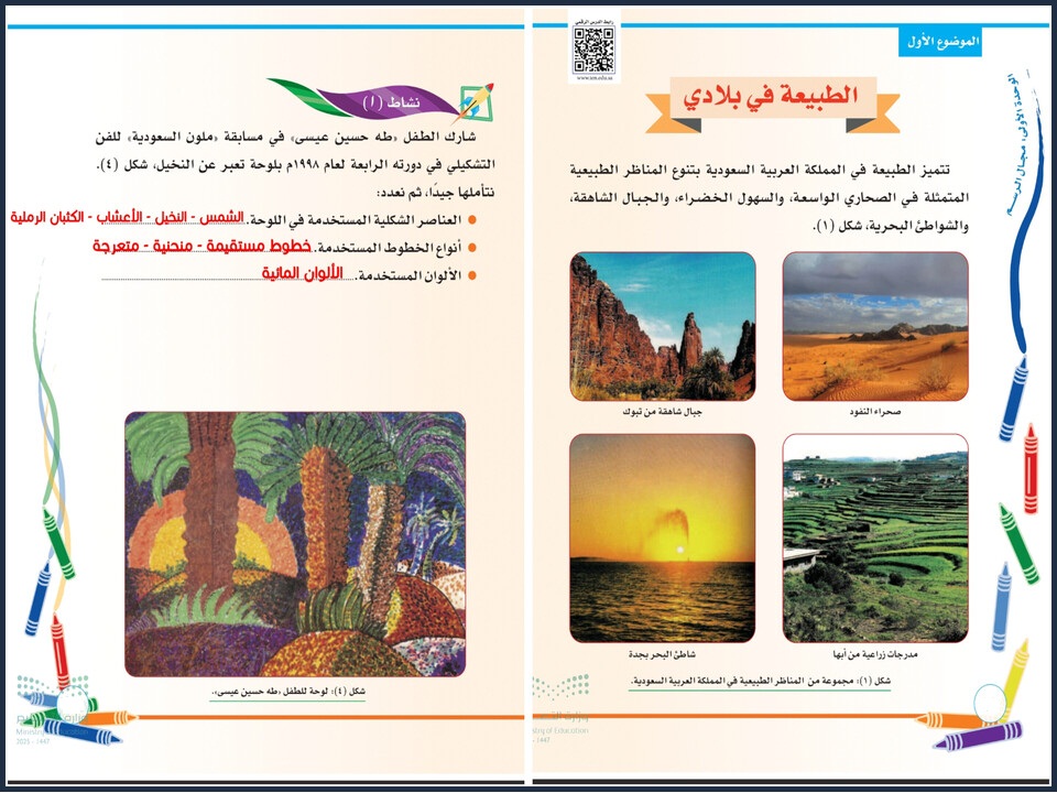 بور بوينت مادة التربية الفنية الصف الثاني الابتدائي الفصل الدراسي اول بور بوينت مادة التربية الفنية الصف الثاني الابتدائي الفصل الدراسي اول