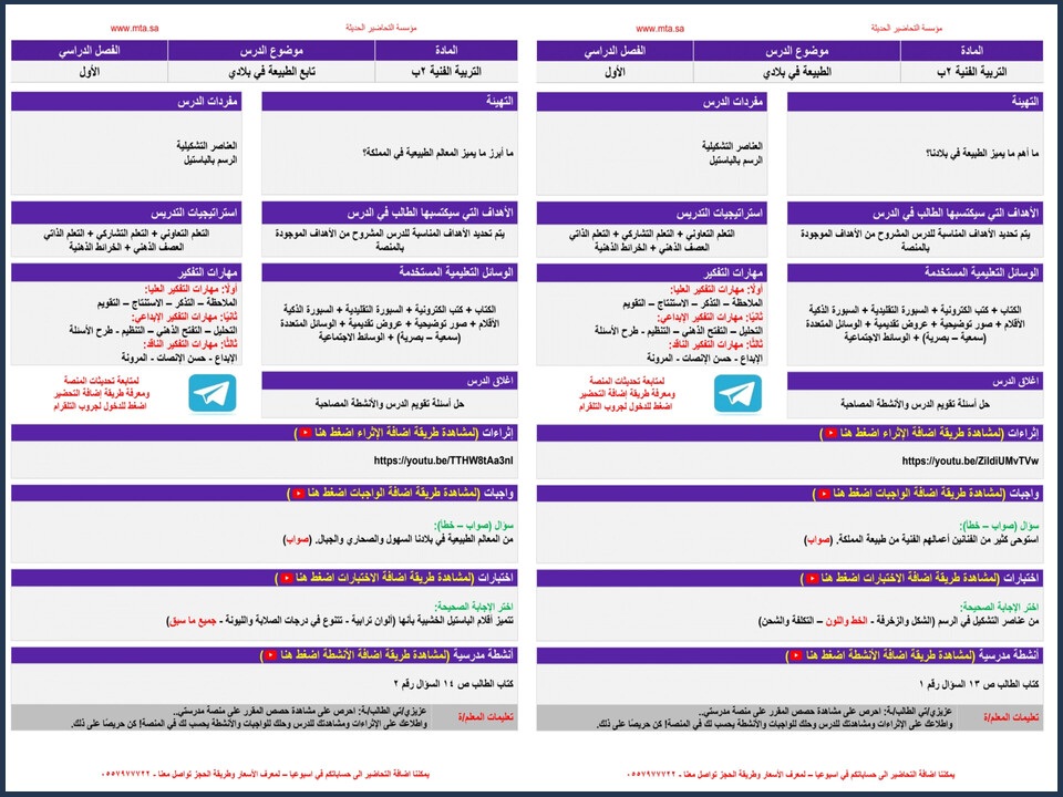 بور بوينت مادة التربية الفنية الصف الثاني الابتدائي الفصل الدراسي اول بور بوينت مادة التربية الفنية الصف الثاني الابتدائي الفصل الدراسي اول