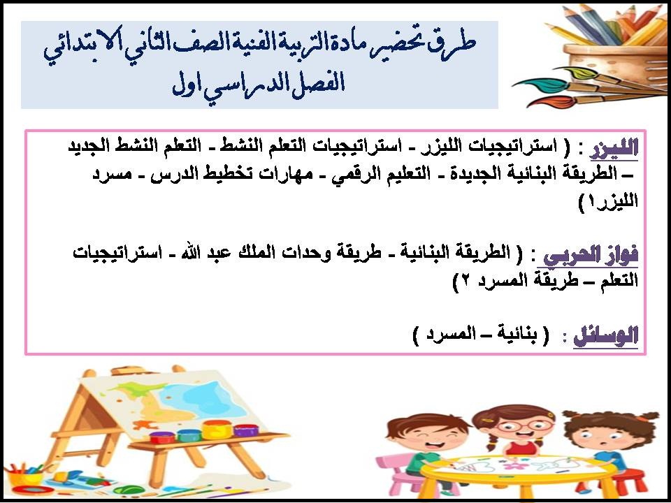 بور بوينت مادة التربية الفنية الصف الثاني الابتدائي الفصل الدراسي اول بور بوينت مادة التربية الفنية الصف الثاني الابتدائي الفصل الدراسي اول