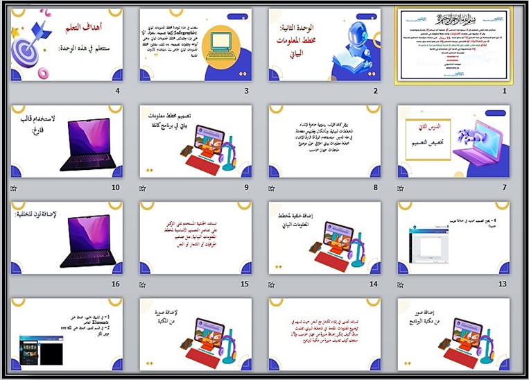بور بوينت مادة الحاسب الالى صف ثاني متوسط فصل دراسي اول بور بوينت مادة الحاسب الالى صف ثاني متوسط فصل دراسي اول