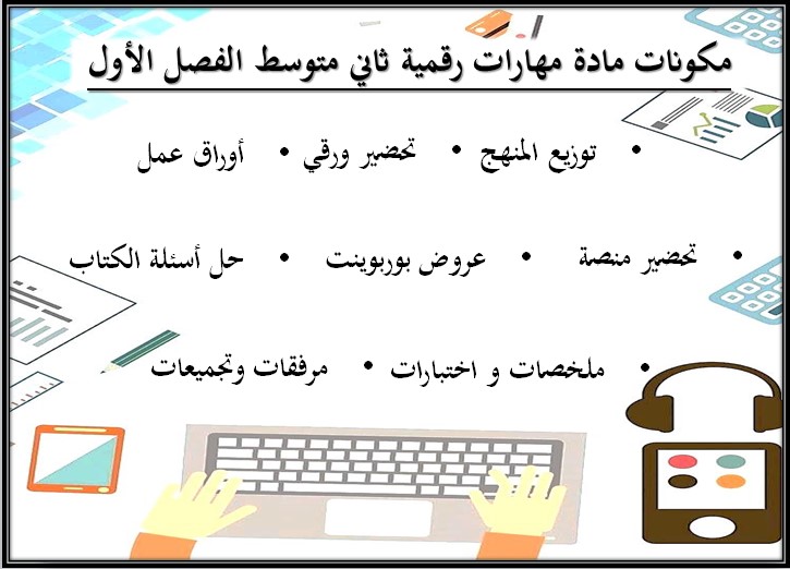 بور بوينت مادة الحاسب الالى صف ثاني متوسط فصل دراسي اول بور بوينت مادة الحاسب الالى صف ثاني متوسط فصل دراسي اول