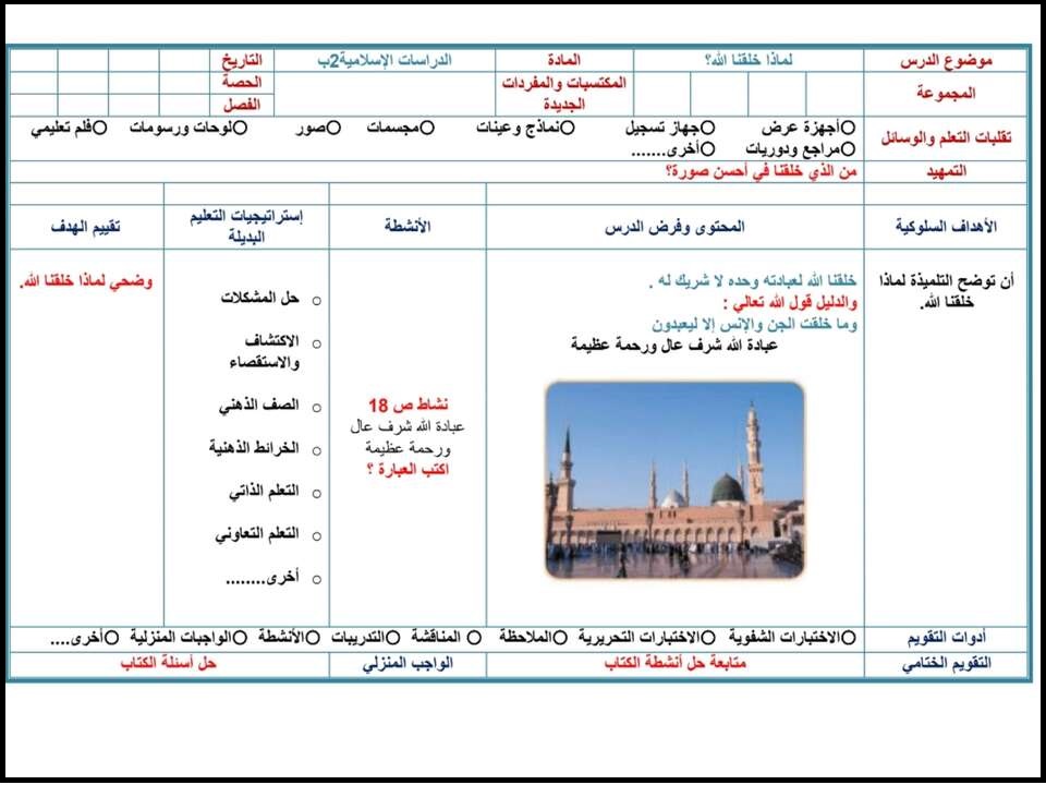 بور بوينت مادة الدراسات الإسلامية الصف الثاني الابتدائي الفصل الدراسي اول بور بوينت مادة الدراسات الإسلامية الصف الثاني الابتدائي الفصل الدراسي اول