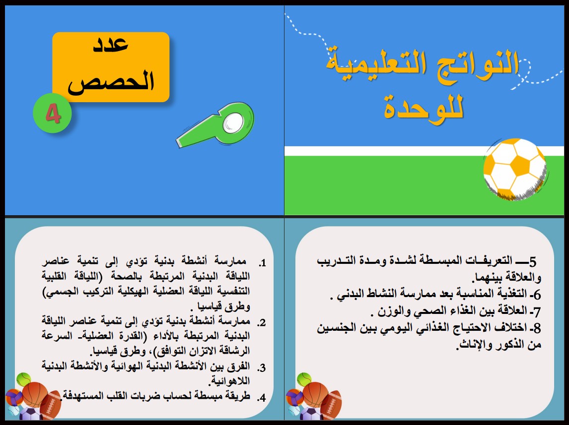 بوربوينت التربية البدنية الصف الثالث المتوسط فصل دراسي اول بوربوينت التربية البدنية الصف الثالث المتوسط فصل دراسي اول