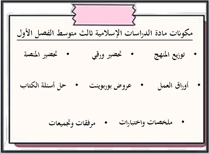 بوربوينت الدراسات الإسلامية الصف الثالث المتوسط فصل دراسي اول بوربوينت الدراسات الإسلامية الصف الثالث المتوسط فصل دراسي اول