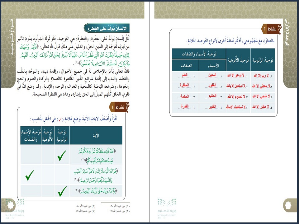 بوربوينت الدراسات الاسلامية الصف الرابع الابتدائي الفصل الدراسي الاول بوربوينت الدراسات الاسلامية الصف الرابع الابتدائي الفصل الدراسي الاول