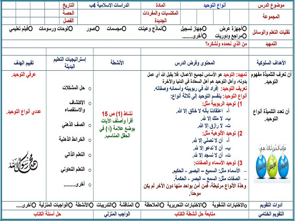 بوربوينت الدراسات الاسلامية الصف الرابع الابتدائي الفصل الدراسي الاول بوربوينت الدراسات الاسلامية الصف الرابع الابتدائي الفصل الدراسي الاول