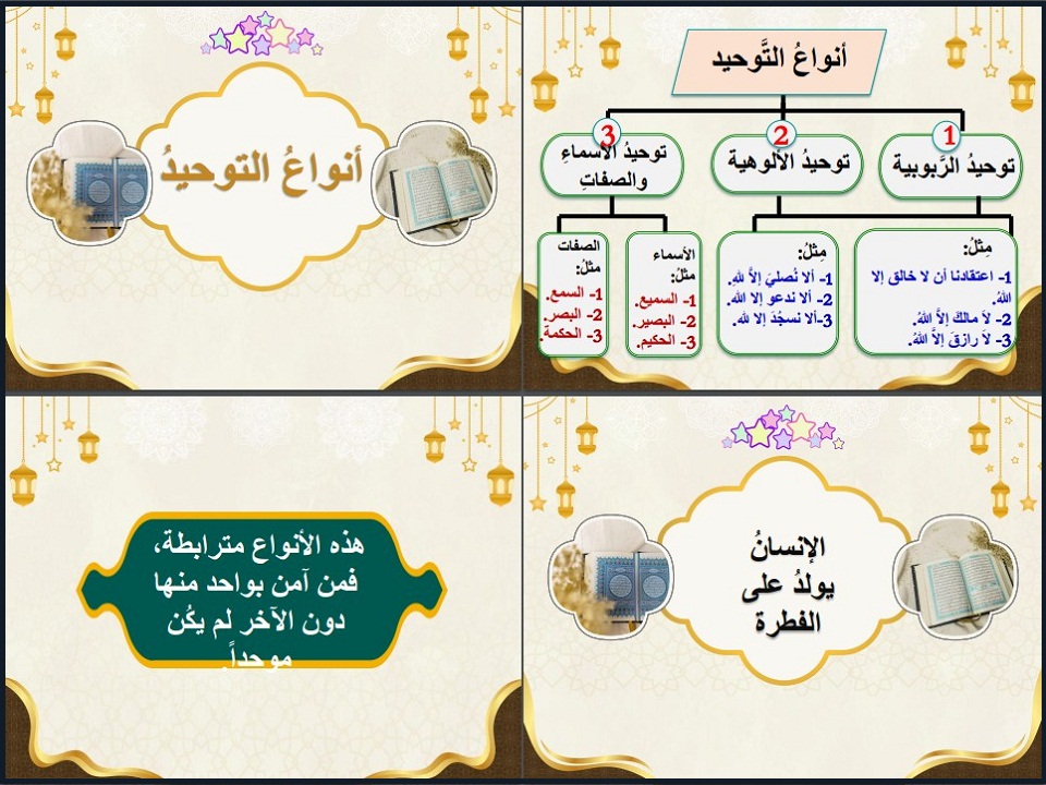 بوربوينت الدراسات الاسلامية الصف الرابع الابتدائي الفصل الدراسي الاول بوربوينت الدراسات الاسلامية الصف الرابع الابتدائي الفصل الدراسي الاول
