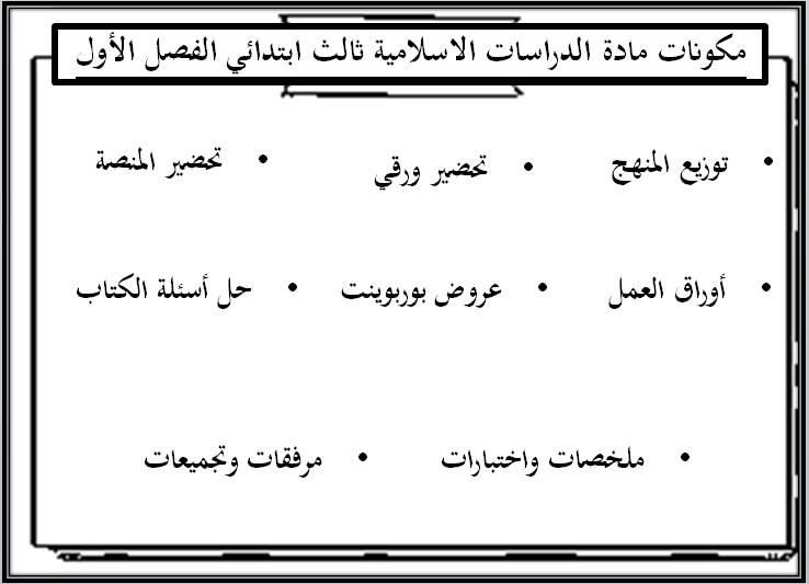 بوربوينت للدراسات الإسلامية الصف الثالث الابتدائي الفصل الدراسي الاول بوربوينت للدراسات الإسلامية الصف الثالث الابتدائي الفصل الدراسي الاول