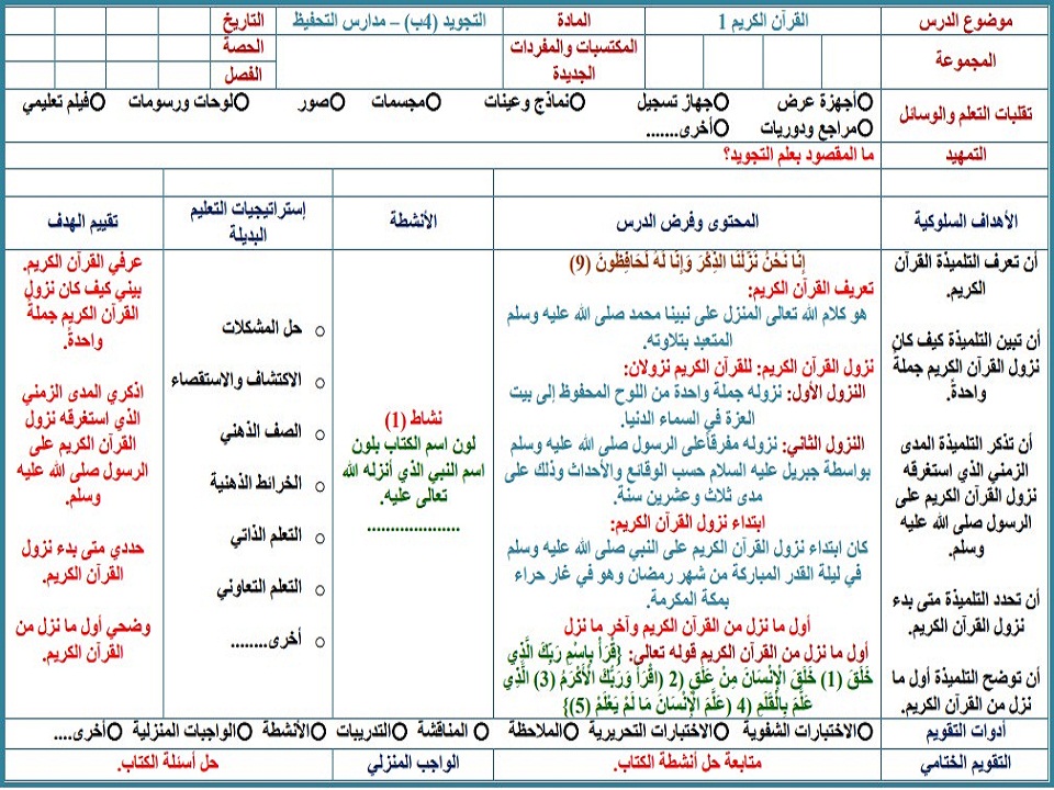 بوربوينت مادة التجويد ( مدارس التحفيظ ) الصف الرابع الابتدائي الفصل الدراسي الاول بوربوينت مادة التجويد ( مدارس التحفيظ ) الصف الرابع الابتدائي الفصل الدراسي الاول