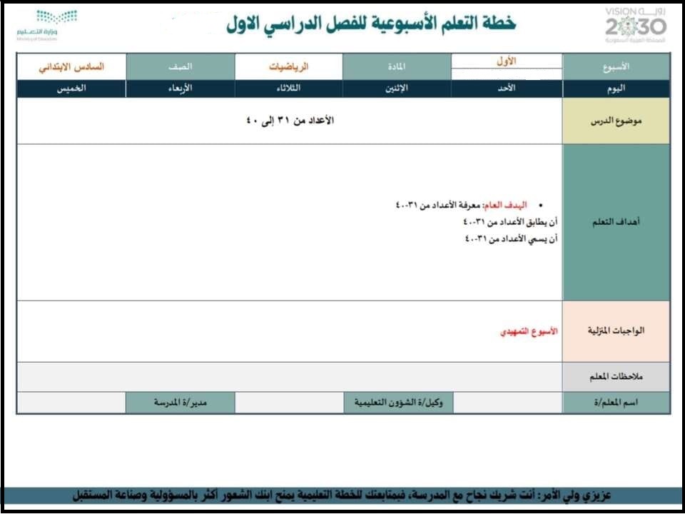 بوربوينت مادة الرياضيات الصف السادس ابتدائي تربية فكرية فصل دراسي اول بوربوينت مادة الرياضيات الصف السادس ابتدائي تربية فكرية فصل دراسي اول