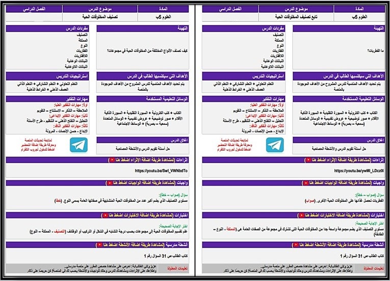 بوربوينت مادة العلوم للصف الخامس الابتدائي الفصل الدراسي الأول بوربوينت مادة العلوم للصف الخامس الابتدائي الفصل الدراسي الأول
