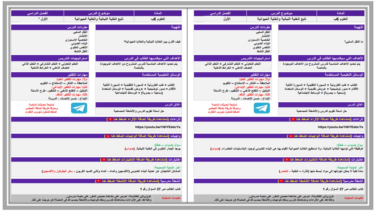 بوربوينت مادة العلوم للصف السادس الابتدائي الفصل الدراسي الأول بوربوينت مادة العلوم للصف السادس الابتدائي الفصل الدراسي الأول