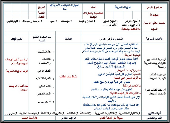 تحضير التربية الاسرية الصف الثاني المتوسط فصل دراسي اول تحضير التربية الاسرية الصف الثاني المتوسط فصل دراسي اول